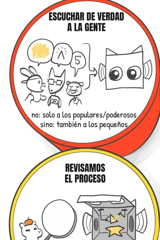 Círculo rojo con animalitos que hablan y una caja con orejas que escucha, bajo el título «Escuchar de verdad a la gente»